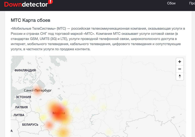 Карта сбоев мтс